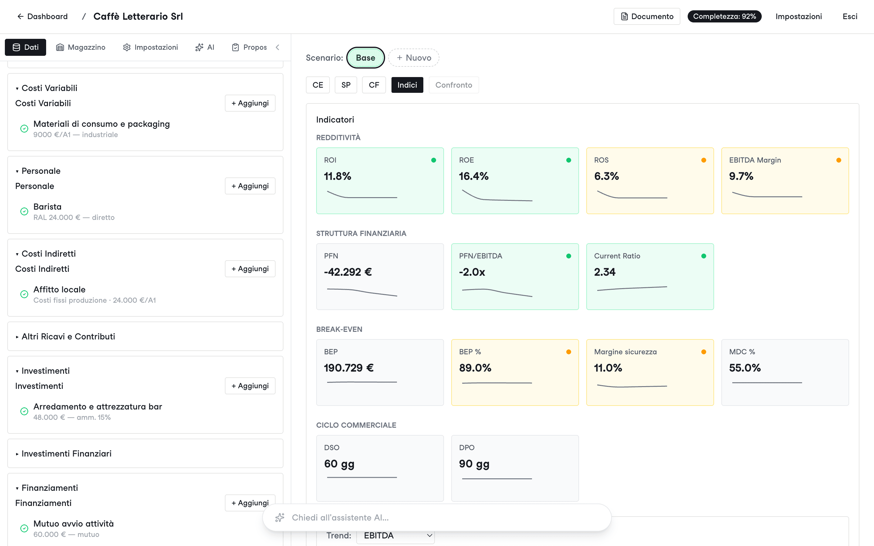Scheda Indici con le card KPI a semaforo raggruppate per area e il grafico di trend in fondo
